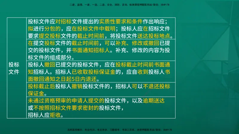 2026年监理《案例分析》（土建）精讲（一）在线版_监理工程师_2026年监理工程师SVIP_2026年监理土建案例SVIP_02-基础精讲✿高端面授✿深度强化