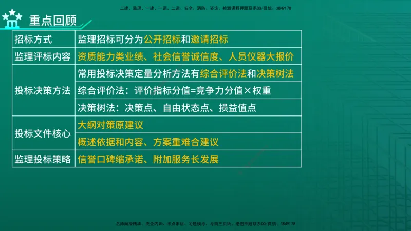 2026年监理《案例分析》（土建）精讲（一）在线版_监理工程师_2026年监理工程师SVIP_2026年监理土建案例SVIP_02-基础精讲✿高端面授✿深度强化
