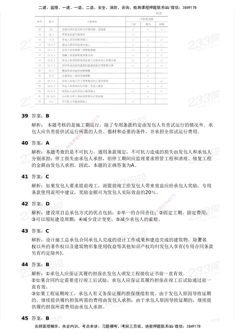 2025年监理工程师《合同管理)》模考大赛试3月_监理工程师_2025监理工程师_2025年监理工程师SVIP_2025年监理合同管理SVIP_05-考前密训✿央企特训✿机构普押