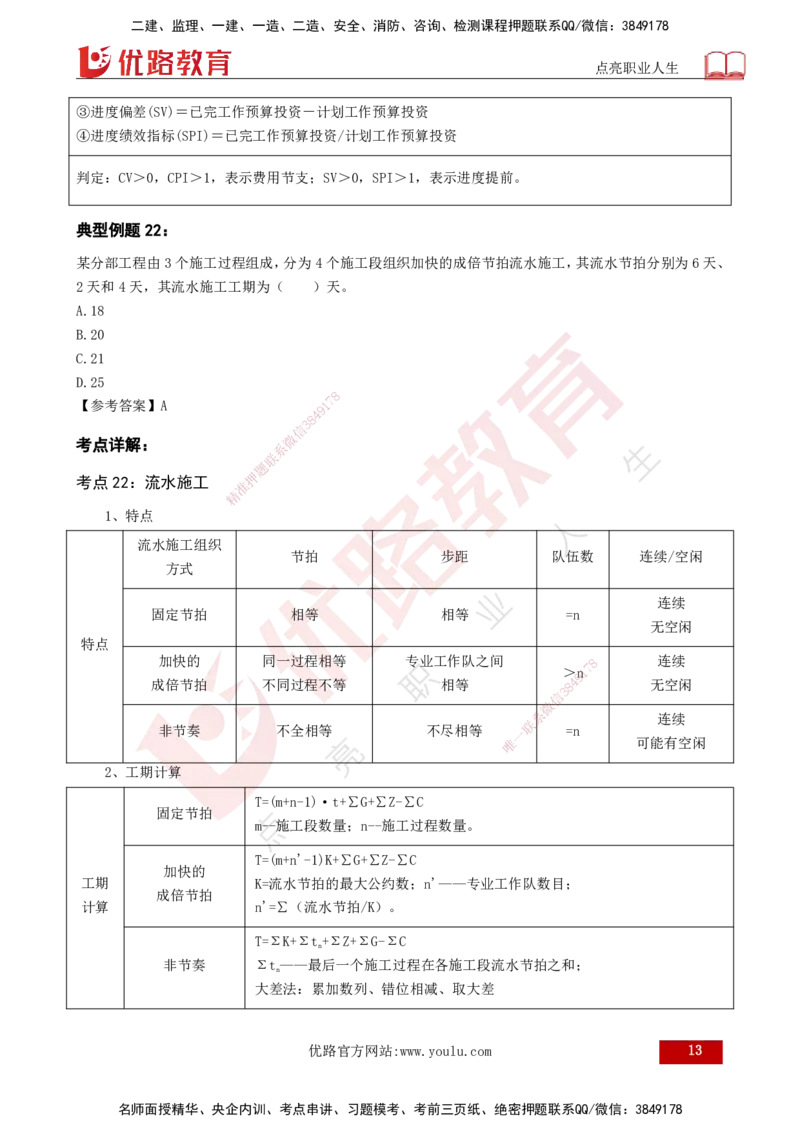 2025年监理《控制（土木）》黄金金点（打印版）_监理工程师_2025监理工程师_2025年监理工程师SVIP_2025年监理土建控制SVIP_04-冲刺串讲✿考点强化✿小灶集训