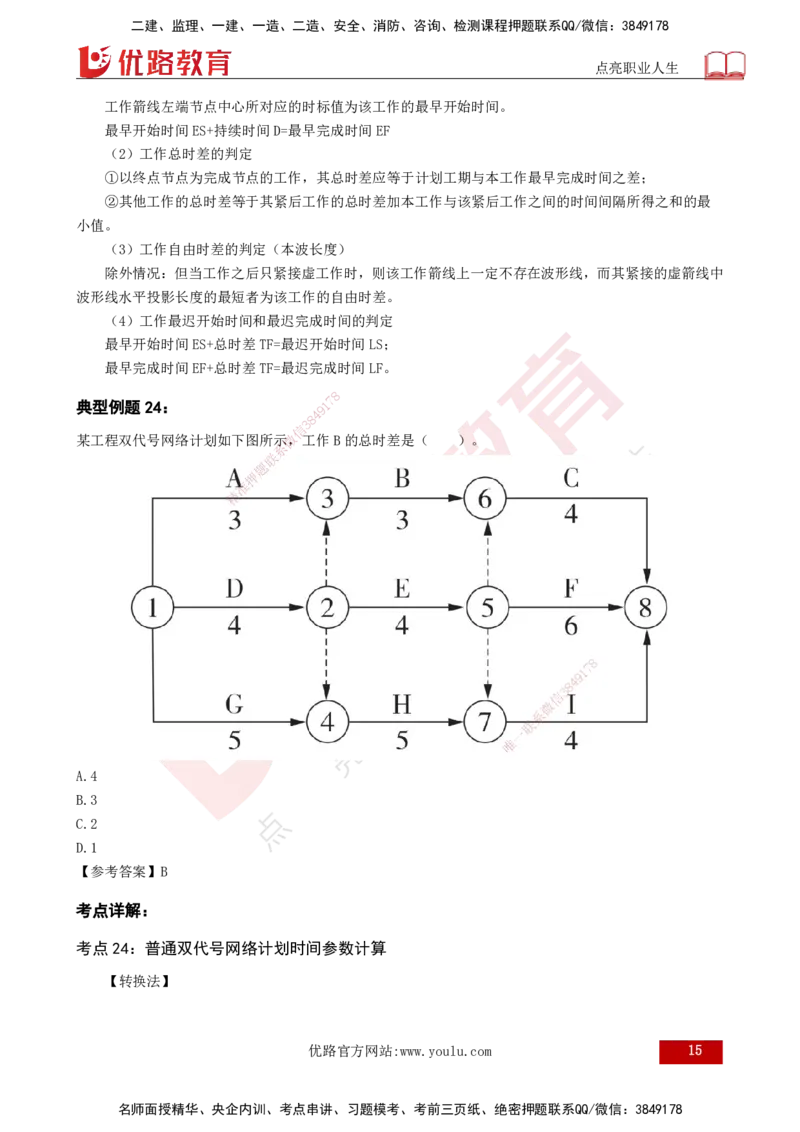 2025年监理《控制（土木）》黄金金点（打印版）_监理工程师_2025监理工程师_2025年监理工程师SVIP_2025年监理土建控制SVIP_04-冲刺串讲✿考点强化✿小灶集训