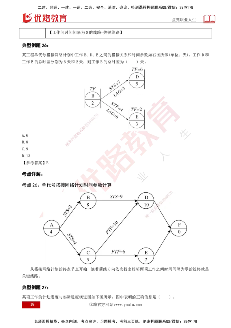 2025年监理《控制（土木）》黄金金点（打印版）_监理工程师_2025监理工程师_2025年监理工程师SVIP_2025年监理土建控制SVIP_04-冲刺串讲✿考点强化✿小灶集训