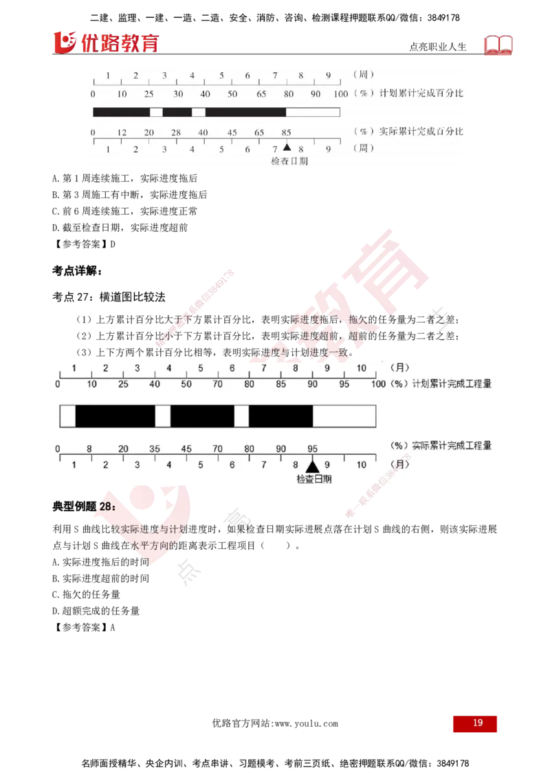 2025年监理《控制（土木）》黄金金点（打印版）_监理工程师_2025监理工程师_2025年监理工程师SVIP_2025年监理土建控制SVIP_04-冲刺串讲✿考点强化✿小灶集训