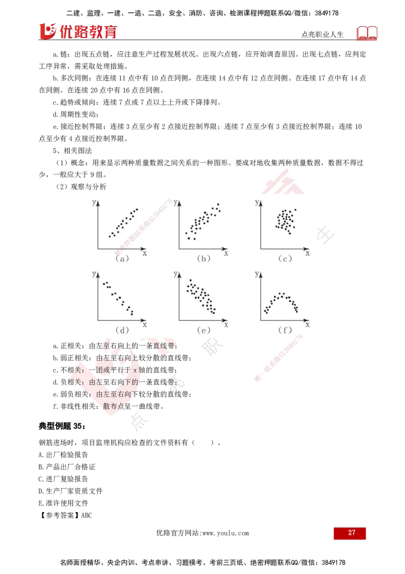 2025年监理《控制（土木）》黄金金点（打印版）_监理工程师_2025监理工程师_2025年监理工程师SVIP_2025年监理土建控制SVIP_04-冲刺串讲✿考点强化✿小灶集训