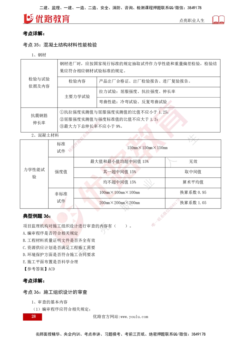 2025年监理《控制（土木）》黄金金点（打印版）_监理工程师_2025监理工程师_2025年监理工程师SVIP_2025年监理土建控制SVIP_04-冲刺串讲✿考点强化✿小灶集训