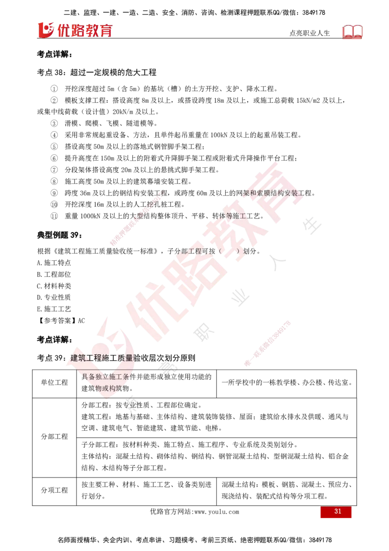 2025年监理《控制（土木）》黄金金点（打印版）_监理工程师_2025监理工程师_2025年监理工程师SVIP_2025年监理土建控制SVIP_04-冲刺串讲✿考点强化✿小灶集训