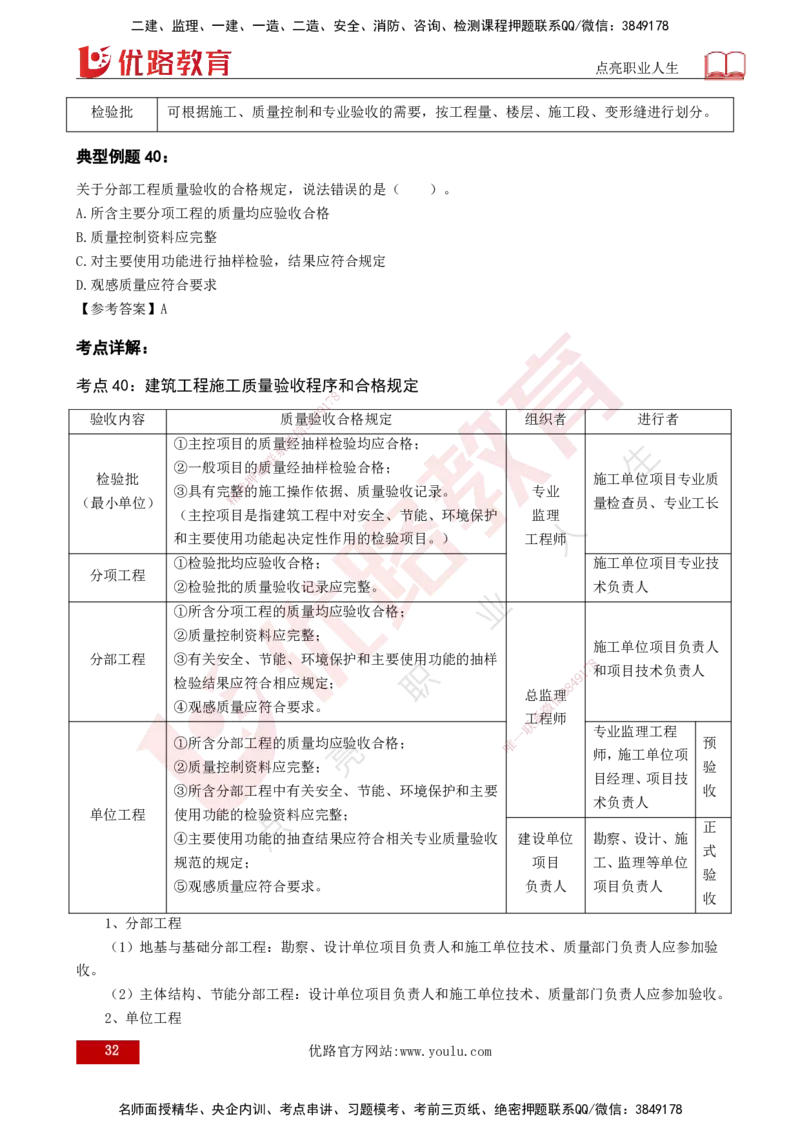 2025年监理《控制（土木）》黄金金点（打印版）_监理工程师_2025监理工程师_2025年监理工程师SVIP_2025年监理土建控制SVIP_04-冲刺串讲✿考点强化✿小灶集训