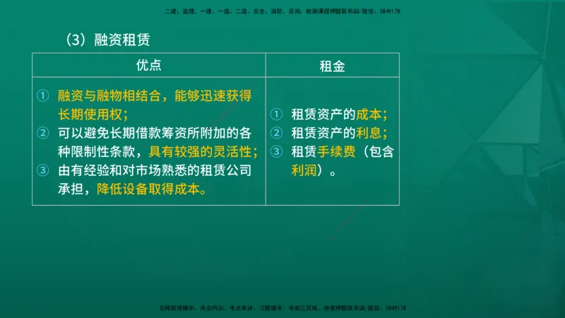 2026年监理《投资控制（土建）》第3章在线版_监理工程师_2026年监理工程师SVIP_2026年监理土建控制SVIP_02-基础精讲✿高端面授✿深度强化