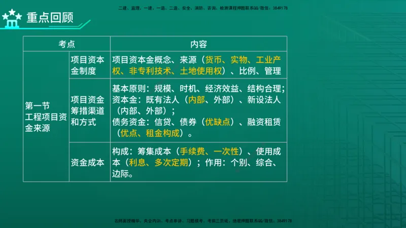 2026年监理《投资控制（土建）》第3章在线版_监理工程师_2026年监理工程师SVIP_2026年监理土建控制SVIP_02-基础精讲✿高端面授✿深度强化