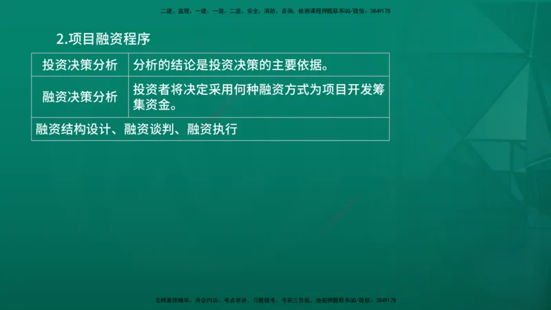 2026年监理《投资控制（土建）》第3章在线版_监理工程师_2026年监理工程师SVIP_2026年监理土建控制SVIP_02-基础精讲✿高端面授✿深度强化