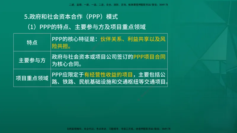2026年监理《投资控制（土建）》第3章在线版_监理工程师_2026年监理工程师SVIP_2026年监理土建控制SVIP_02-基础精讲✿高端面授✿深度强化