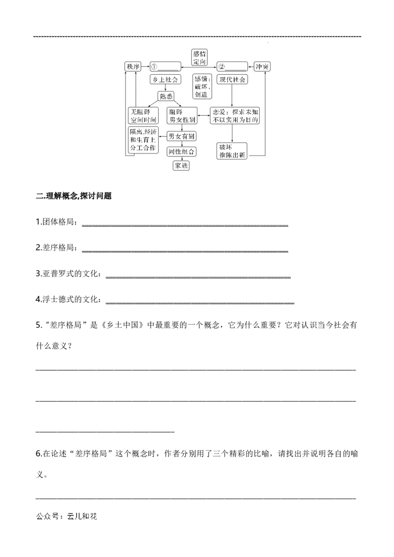 原著及批注与练习（第4-7章）-高中语文《乡土中国》整本书阅读精批细读（统编版）学生版_2024-2025高一（7-7月题库）_2024年7月试卷