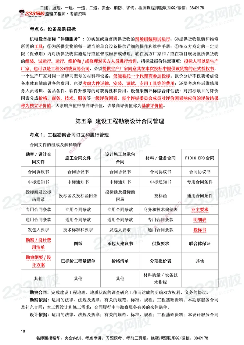 233-监理合同-考前10页纸_监理工程师_2025监理工程师_2025年监理工程师SVIP_2025年监理合同管理SVIP_05-考前密训✿央企特训✿机构普押_32-合同《考前10页纸+十大必考点》233