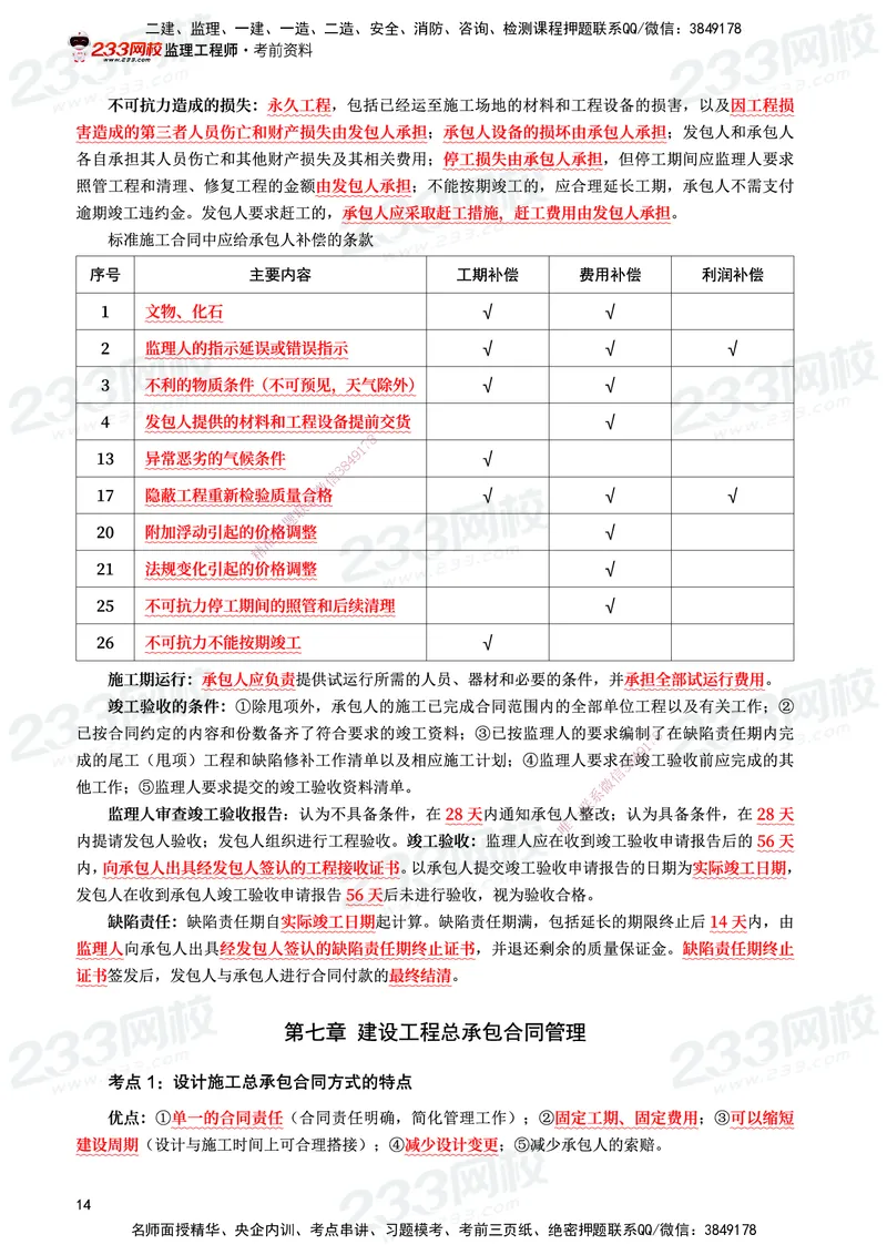 233-监理合同-考前10页纸_监理工程师_2025监理工程师_2025年监理工程师SVIP_2025年监理合同管理SVIP_05-考前密训✿央企特训✿机构普押_32-合同《考前10页纸+十大必考点》233