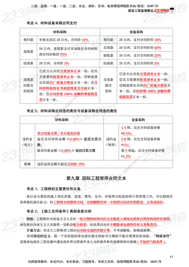 233-监理合同-考前10页纸_监理工程师_2025监理工程师_2025年监理工程师SVIP_2025年监理合同管理SVIP_05-考前密训✿央企特训✿机构普押_32-合同《考前10页纸+十大必考点》233