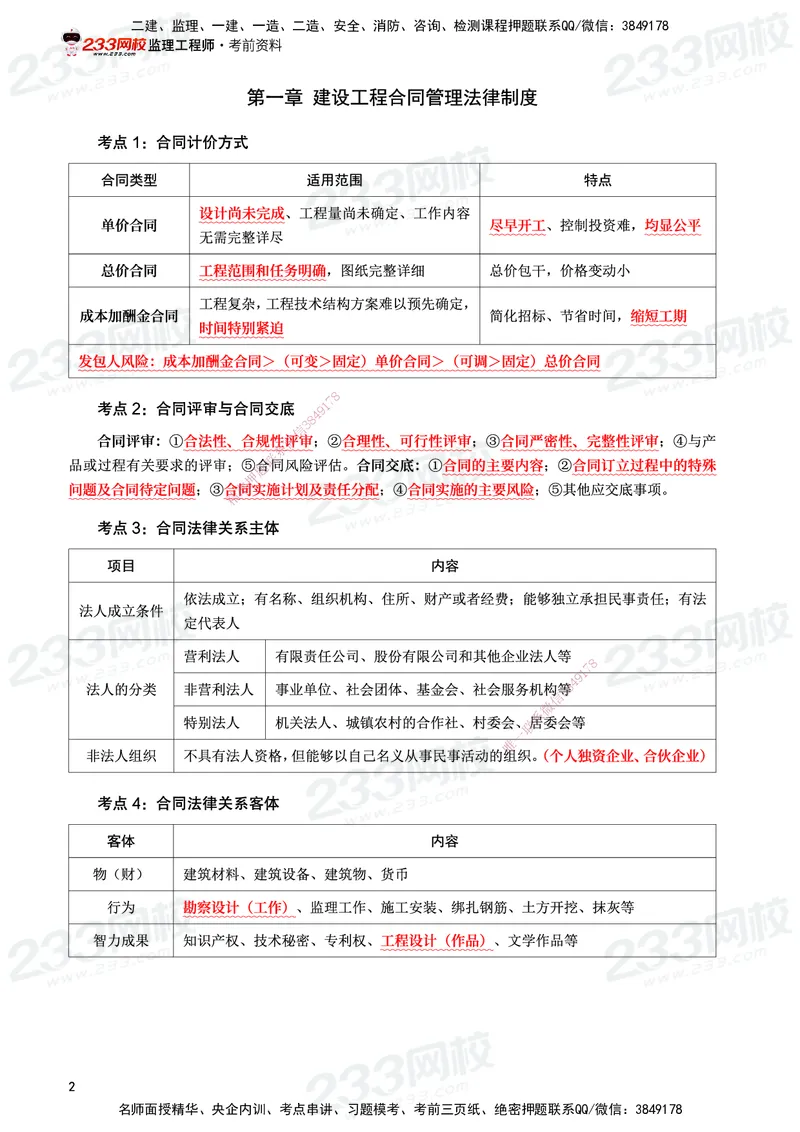 233-监理合同-考前10页纸_监理工程师_2025监理工程师_2025年监理工程师SVIP_2025年监理合同管理SVIP_05-考前密训✿央企特训✿机构普押_32-合同《考前10页纸+十大必考点》233