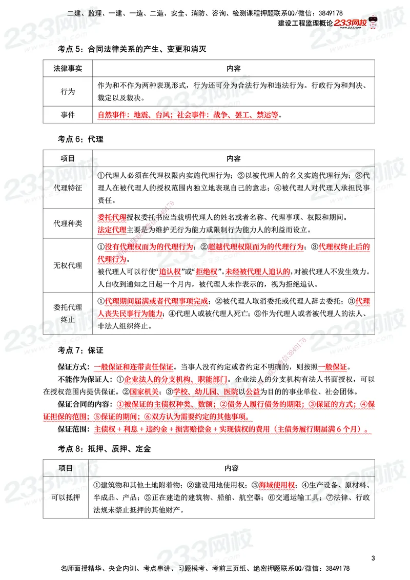 233-监理合同-考前10页纸_监理工程师_2025监理工程师_2025年监理工程师SVIP_2025年监理合同管理SVIP_05-考前密训✿央企特训✿机构普押_32-合同《考前10页纸+十大必考点》233