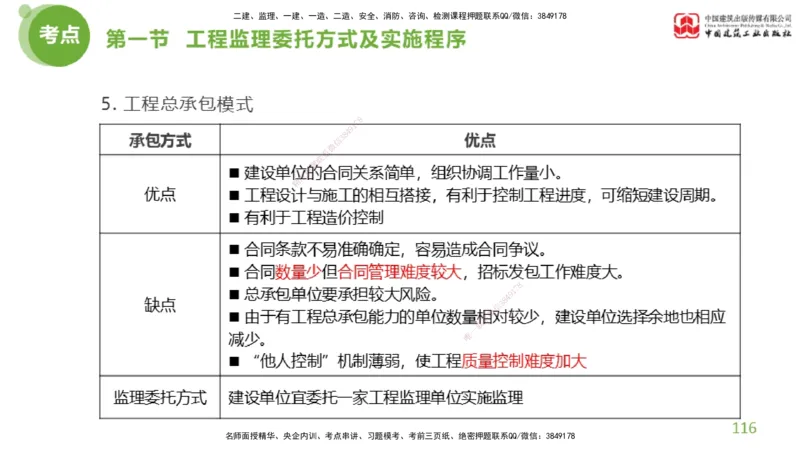 2025年监理工程师《法规》超强周练（4）（上）3.6_监理工程师_2025监理工程师_2025年监理工程师SVIP_2025年监理概论法规SVIP_03-习题精析✿实战特训✿模考通关_讲义