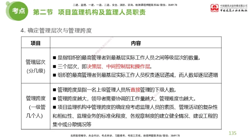 2025年监理工程师《法规》超强周练（4）（上）3.6_监理工程师_2025监理工程师_2025年监理工程师SVIP_2025年监理概论法规SVIP_03-习题精析✿实战特训✿模考通关_讲义