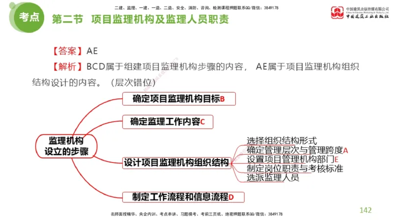 2025年监理工程师《法规》超强周练（4）（上）3.6_监理工程师_2025监理工程师_2025年监理工程师SVIP_2025年监理概论法规SVIP_03-习题精析✿实战特训✿模考通关_讲义