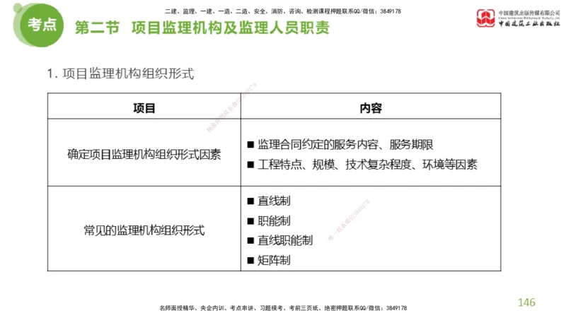 2025年监理工程师《法规》超强周练（4）（上）3.6_监理工程师_2025监理工程师_2025年监理工程师SVIP_2025年监理概论法规SVIP_03-习题精析✿实战特训✿模考通关_讲义