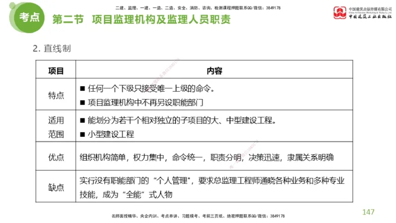 2025年监理工程师《法规》超强周练（4）（上）3.6_监理工程师_2025监理工程师_2025年监理工程师SVIP_2025年监理概论法规SVIP_03-习题精析✿实战特训✿模考通关_讲义