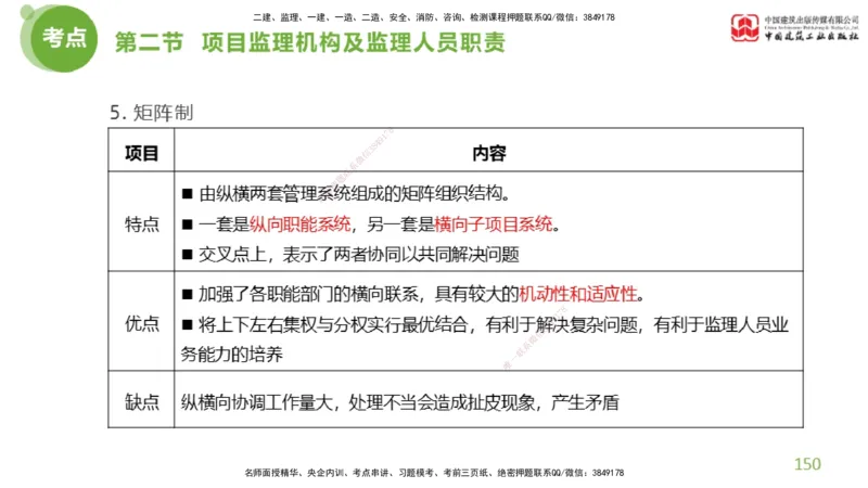 2025年监理工程师《法规》超强周练（4）（上）3.6_监理工程师_2025监理工程师_2025年监理工程师SVIP_2025年监理概论法规SVIP_03-习题精析✿实战特训✿模考通关_讲义