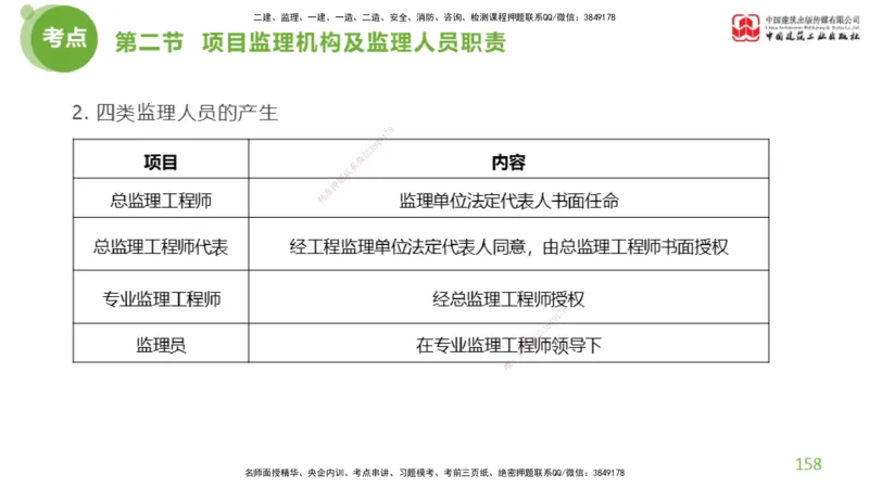 2025年监理工程师《法规》超强周练（4）（上）3.6_监理工程师_2025监理工程师_2025年监理工程师SVIP_2025年监理概论法规SVIP_03-习题精析✿实战特训✿模考通关_讲义