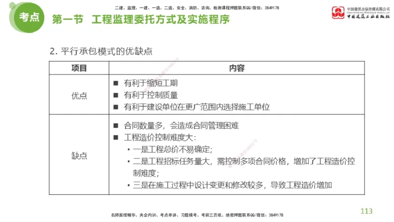 2025年监理工程师《法规》超强周练（4）（上）3.6_监理工程师_2025监理工程师_2025年监理工程师SVIP_2025年监理概论法规SVIP_03-习题精析✿实战特训✿模考通关_讲义