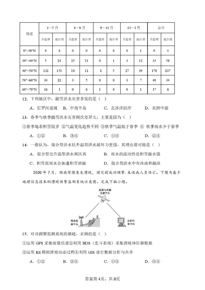 山东省潍坊市诸城繁华中学2025-2026学年高一上学期12月质量检测地理试卷（图片版，含答案）_2024-2025高一（7-7月题库）_2026年1月高一
