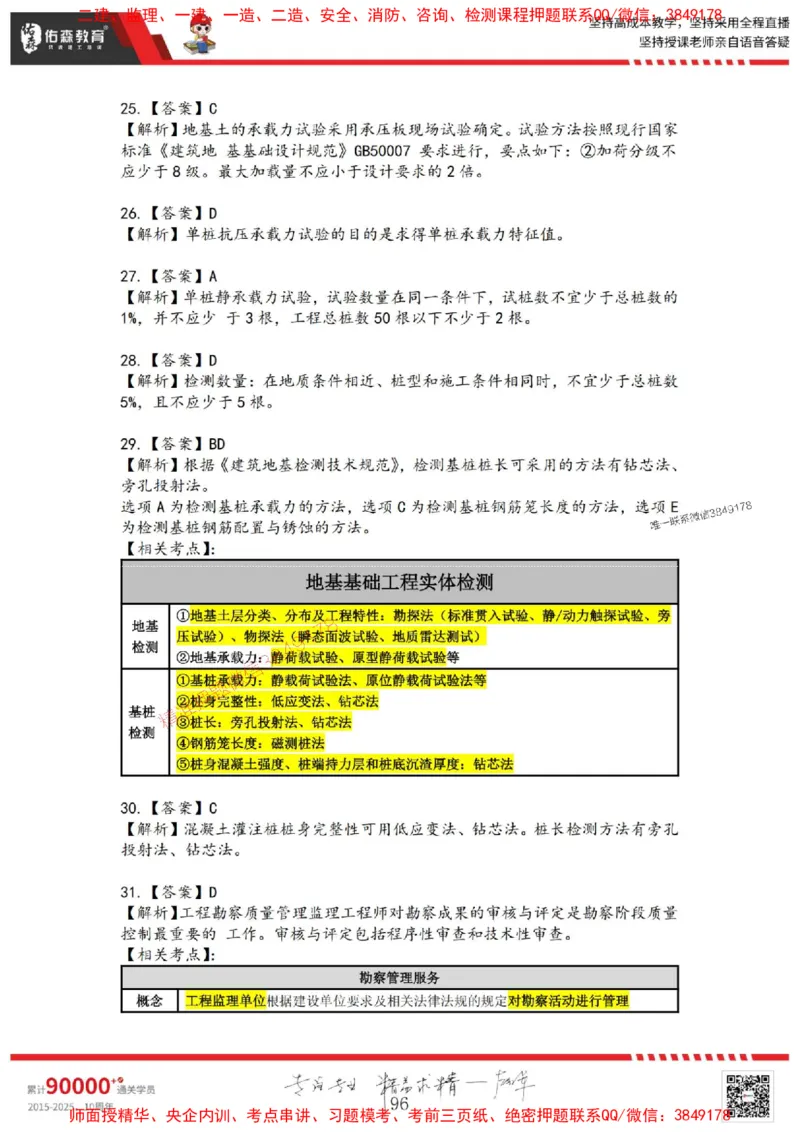 2025目标控制母题册_监理工程师_2025监理工程师_2025年监理工程师SVIP_2025年监理土建控制SVIP_01-精华文档✿电子教材✿历年真题_35-控制《核心母题习题册》YS推荐