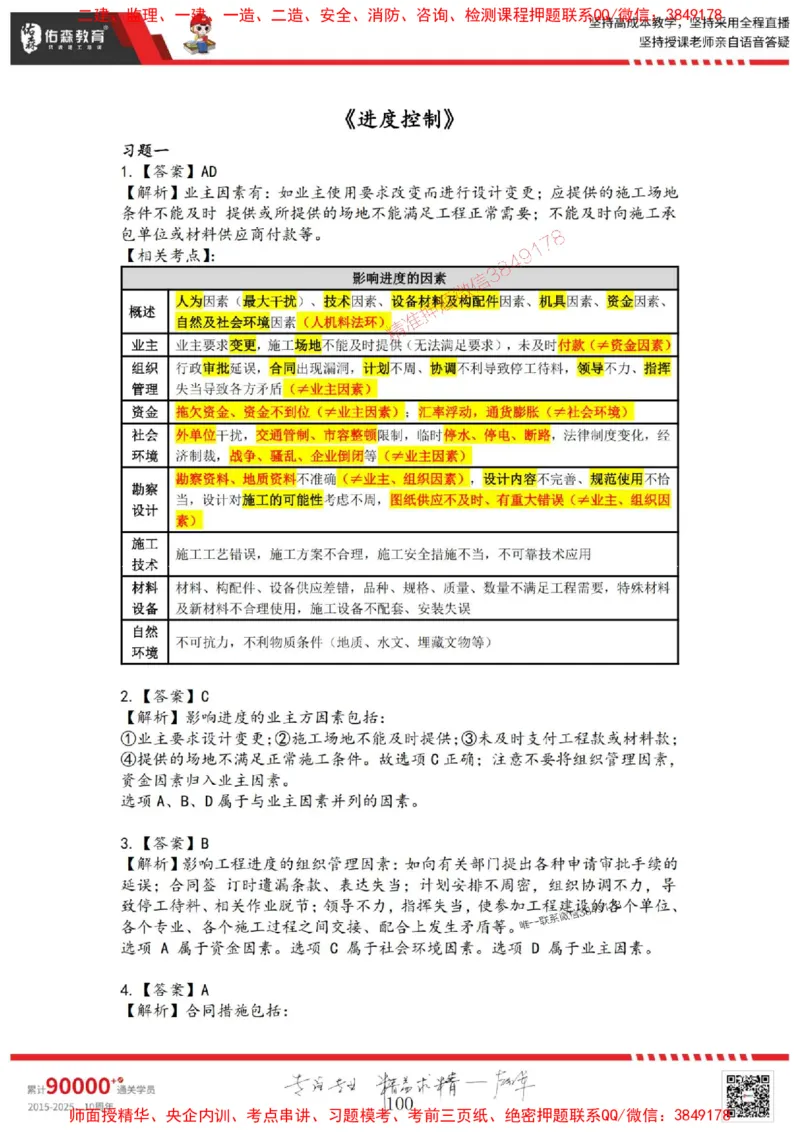 2025目标控制母题册_监理工程师_2025监理工程师_2025年监理工程师SVIP_2025年监理土建控制SVIP_01-精华文档✿电子教材✿历年真题_35-控制《核心母题习题册》YS推荐