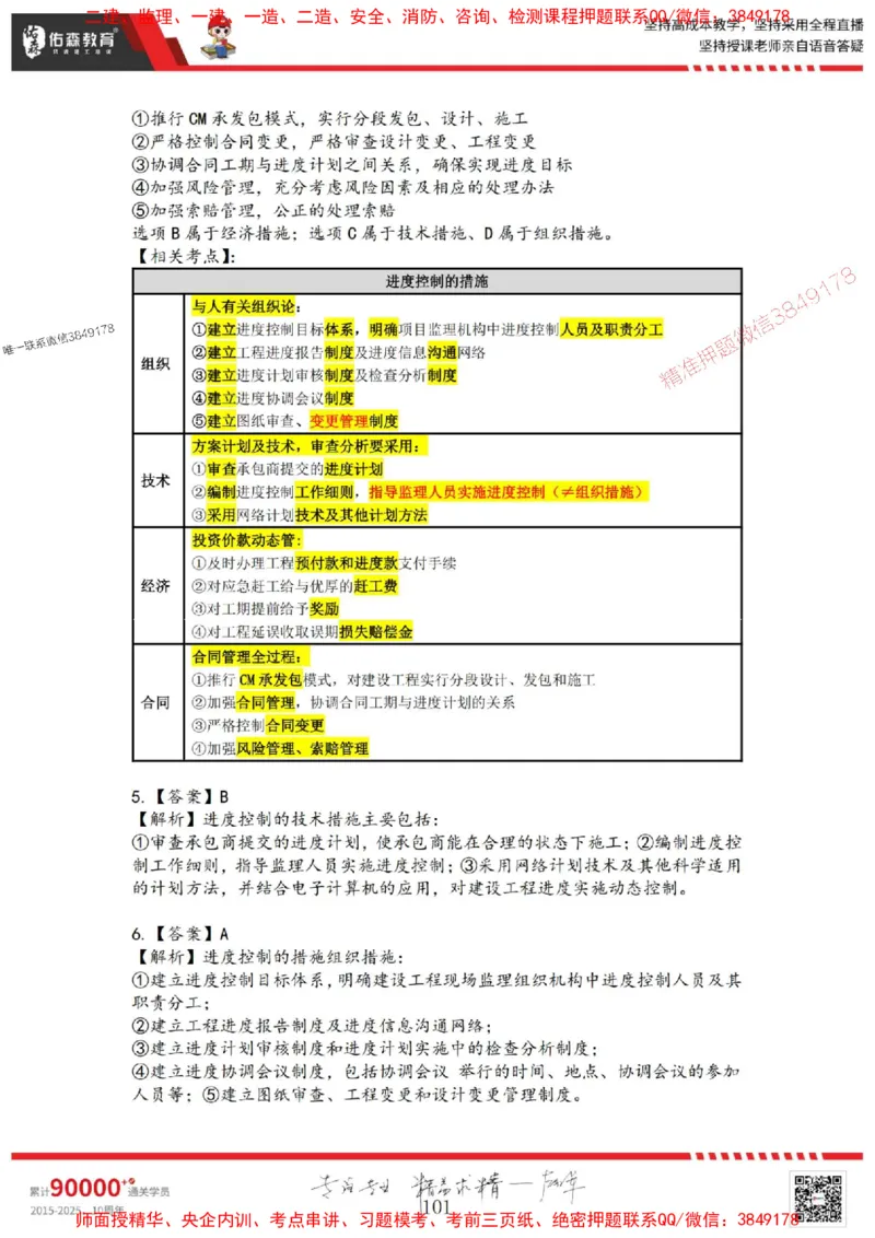 2025目标控制母题册_监理工程师_2025监理工程师_2025年监理工程师SVIP_2025年监理土建控制SVIP_01-精华文档✿电子教材✿历年真题_35-控制《核心母题习题册》YS推荐
