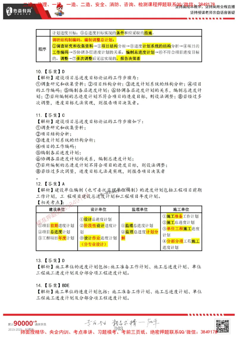 2025目标控制母题册_监理工程师_2025监理工程师_2025年监理工程师SVIP_2025年监理土建控制SVIP_01-精华文档✿电子教材✿历年真题_35-控制《核心母题习题册》YS推荐