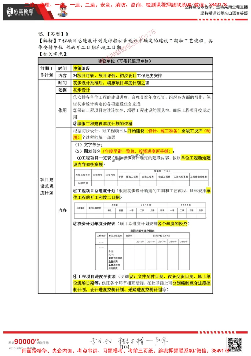 2025目标控制母题册_监理工程师_2025监理工程师_2025年监理工程师SVIP_2025年监理土建控制SVIP_01-精华文档✿电子教材✿历年真题_35-控制《核心母题习题册》YS推荐