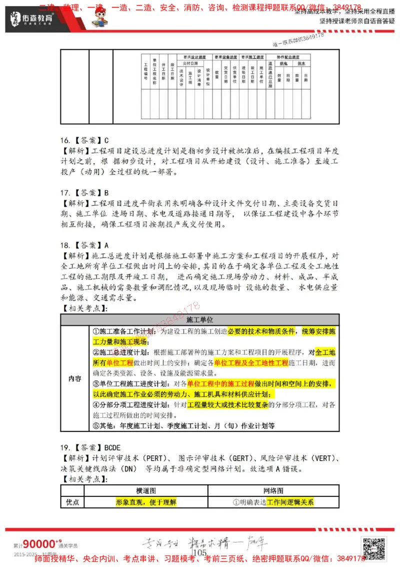 2025目标控制母题册_监理工程师_2025监理工程师_2025年监理工程师SVIP_2025年监理土建控制SVIP_01-精华文档✿电子教材✿历年真题_35-控制《核心母题习题册》YS推荐