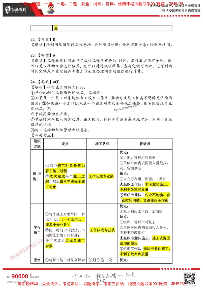 2025目标控制母题册_监理工程师_2025监理工程师_2025年监理工程师SVIP_2025年监理土建控制SVIP_01-精华文档✿电子教材✿历年真题_35-控制《核心母题习题册》YS推荐