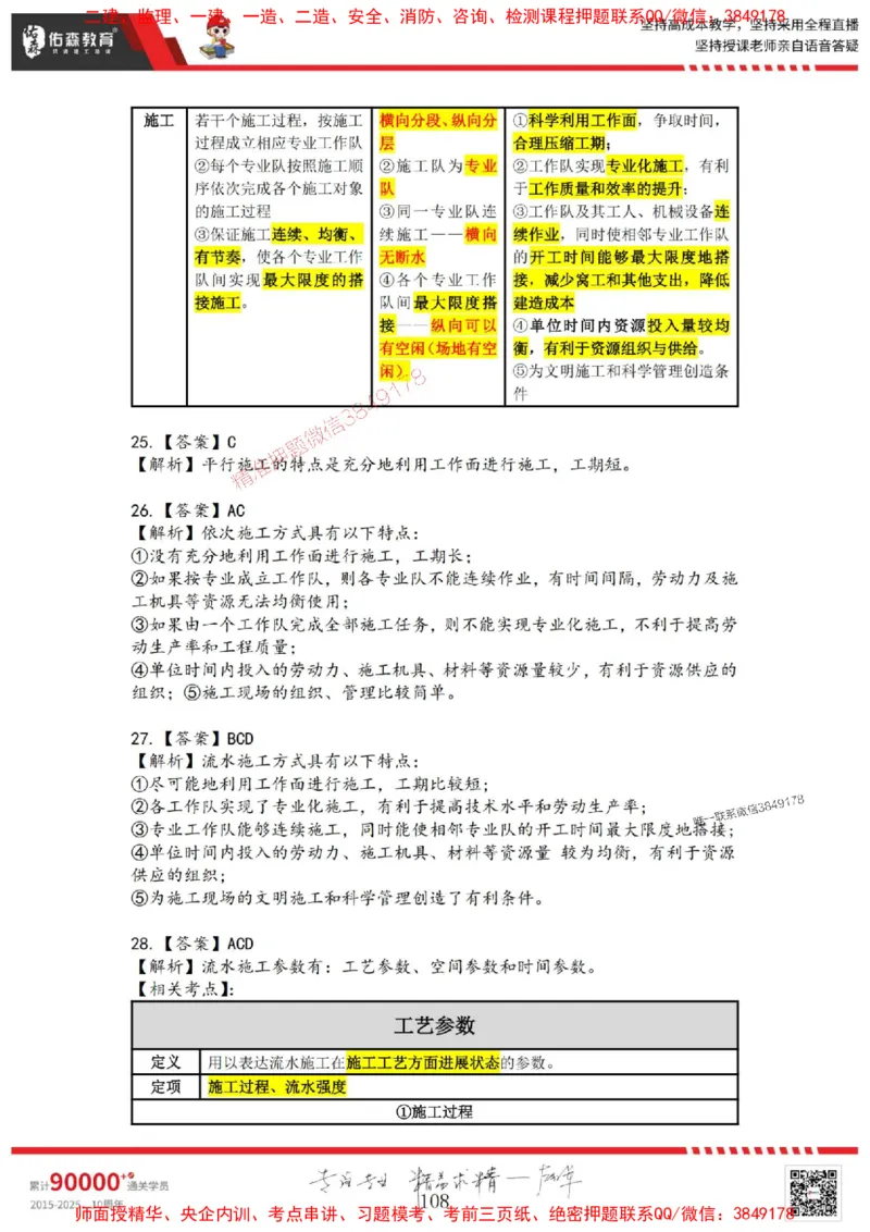 2025目标控制母题册_监理工程师_2025监理工程师_2025年监理工程师SVIP_2025年监理土建控制SVIP_01-精华文档✿电子教材✿历年真题_35-控制《核心母题习题册》YS推荐