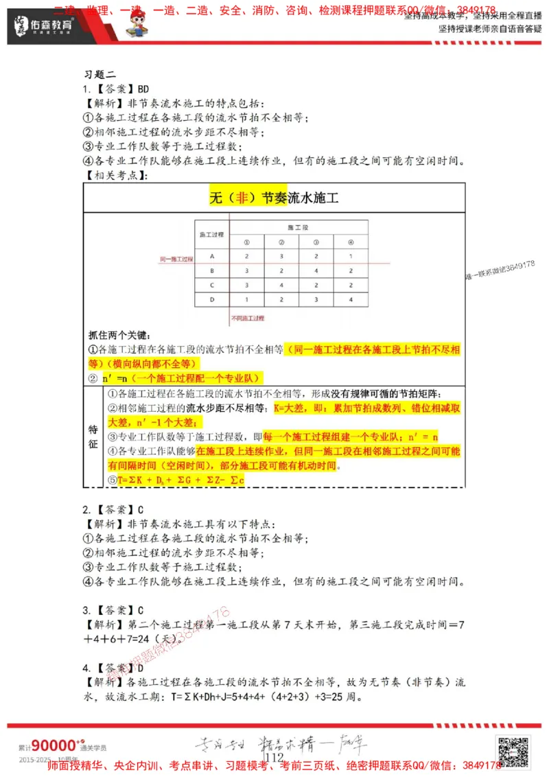2025目标控制母题册_监理工程师_2025监理工程师_2025年监理工程师SVIP_2025年监理土建控制SVIP_01-精华文档✿电子教材✿历年真题_35-控制《核心母题习题册》YS推荐