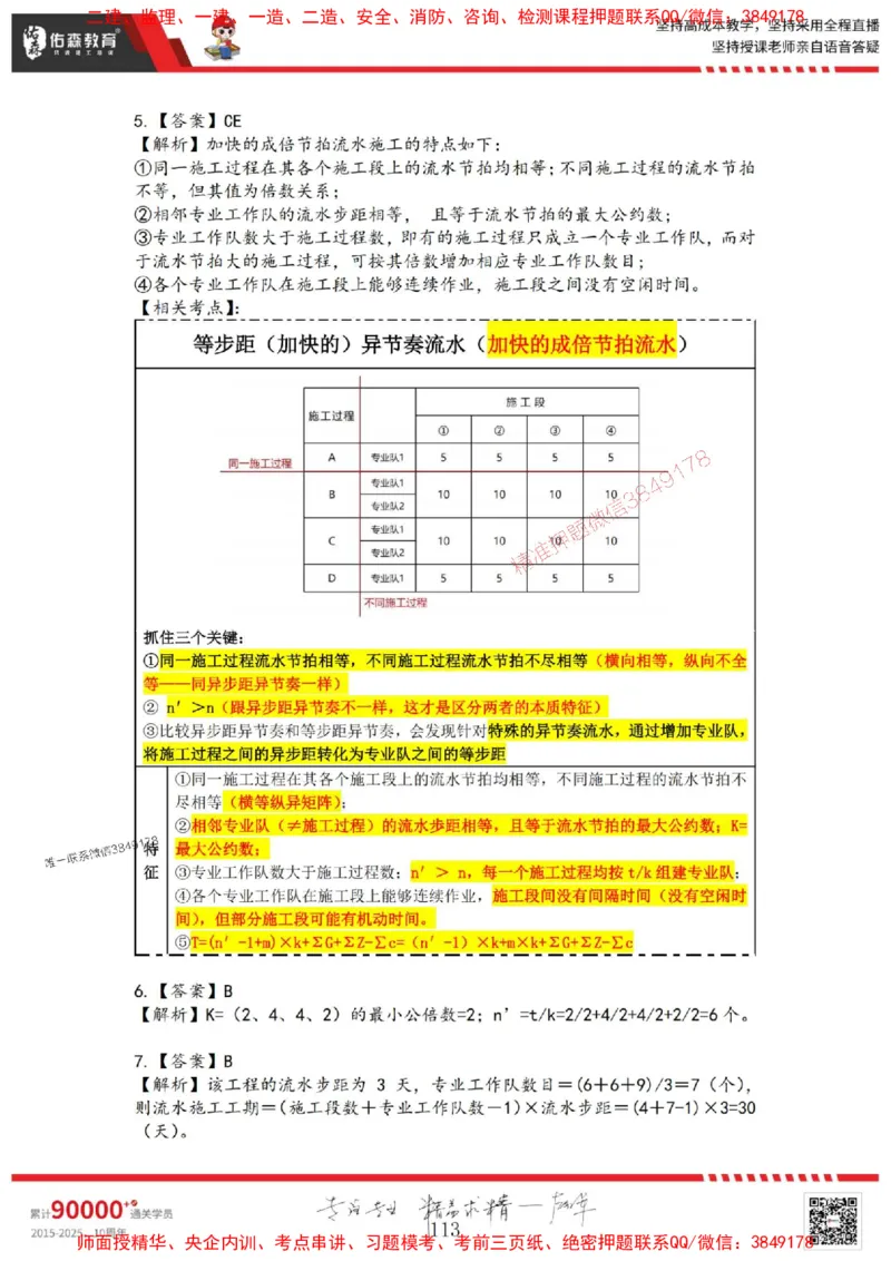 2025目标控制母题册_监理工程师_2025监理工程师_2025年监理工程师SVIP_2025年监理土建控制SVIP_01-精华文档✿电子教材✿历年真题_35-控制《核心母题习题册》YS推荐