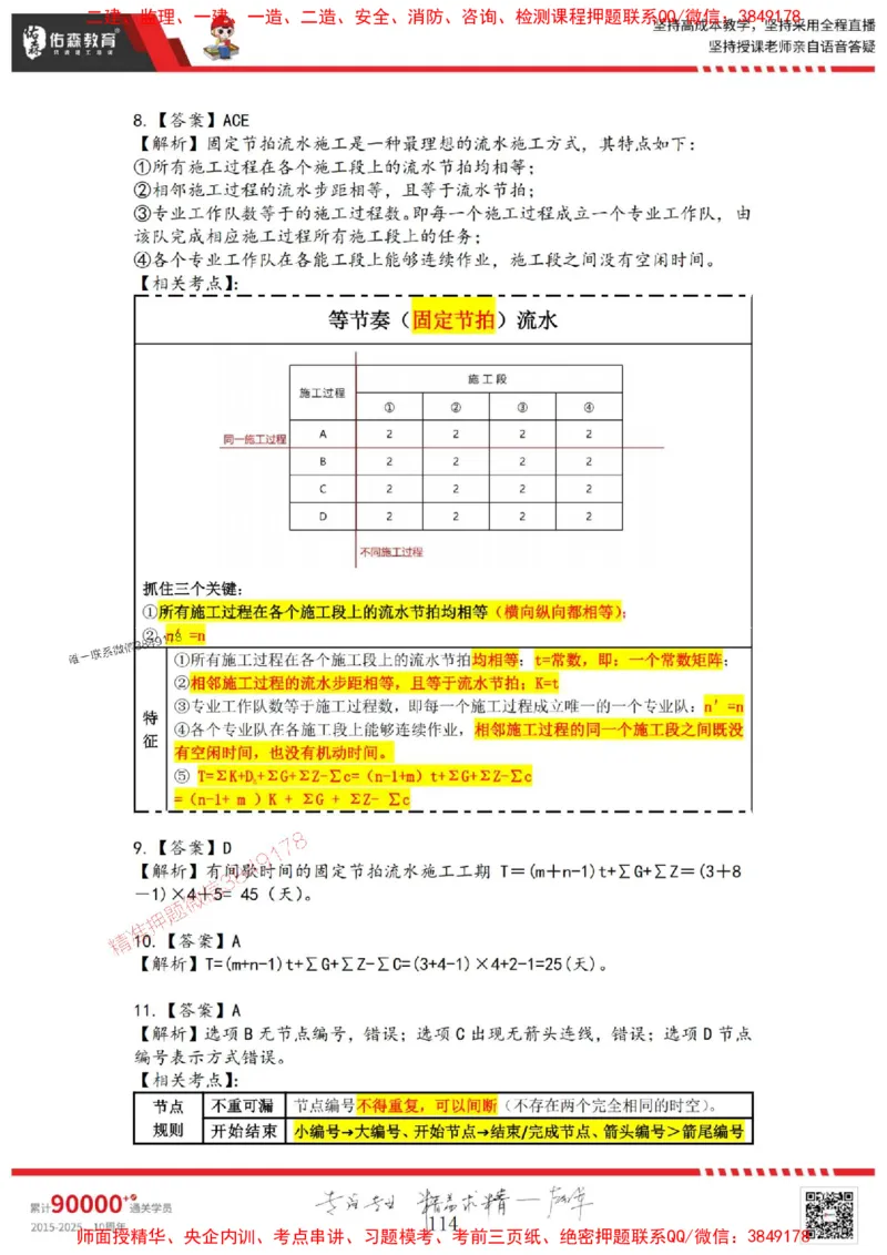 2025目标控制母题册_监理工程师_2025监理工程师_2025年监理工程师SVIP_2025年监理土建控制SVIP_01-精华文档✿电子教材✿历年真题_35-控制《核心母题习题册》YS推荐