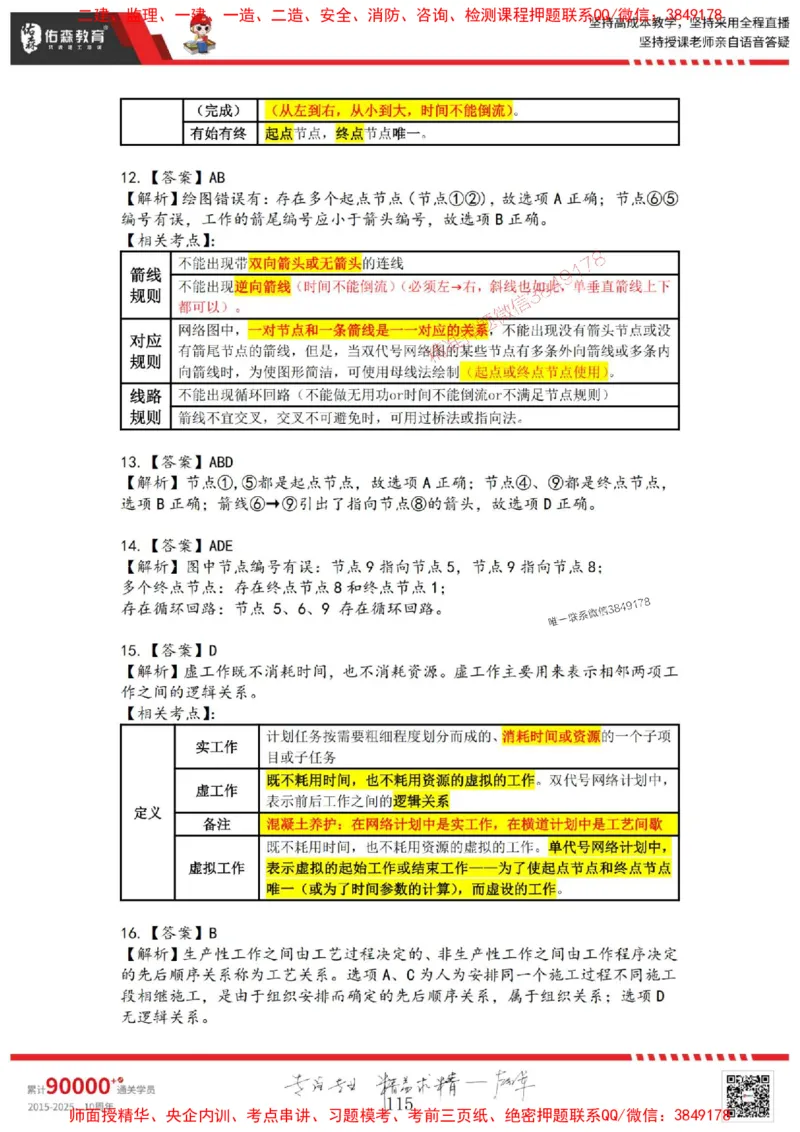 2025目标控制母题册_监理工程师_2025监理工程师_2025年监理工程师SVIP_2025年监理土建控制SVIP_01-精华文档✿电子教材✿历年真题_35-控制《核心母题习题册》YS推荐