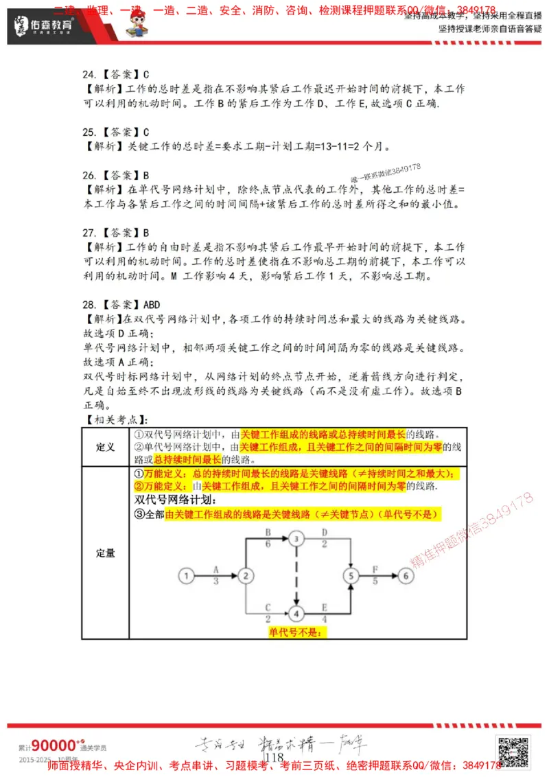 2025目标控制母题册_监理工程师_2025监理工程师_2025年监理工程师SVIP_2025年监理土建控制SVIP_01-精华文档✿电子教材✿历年真题_35-控制《核心母题习题册》YS推荐