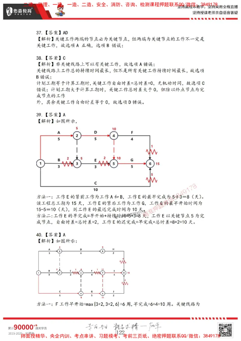 2025目标控制母题册_监理工程师_2025监理工程师_2025年监理工程师SVIP_2025年监理土建控制SVIP_01-精华文档✿电子教材✿历年真题_35-控制《核心母题习题册》YS推荐