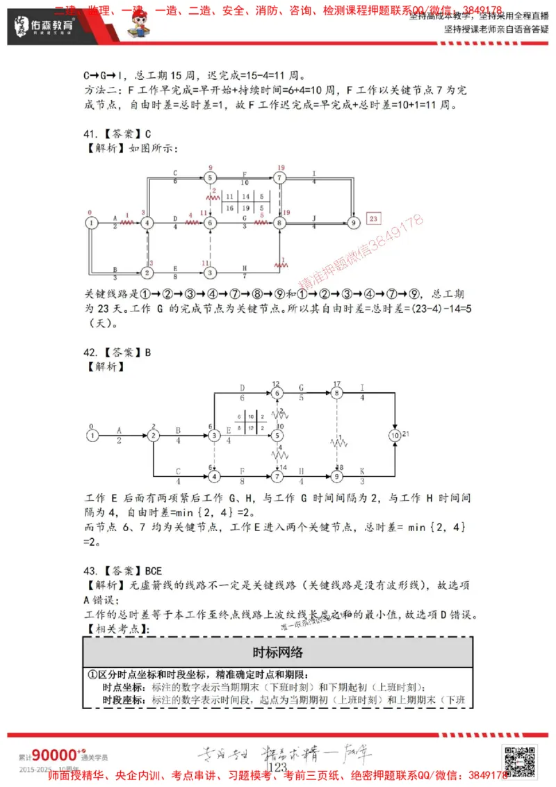 2025目标控制母题册_监理工程师_2025监理工程师_2025年监理工程师SVIP_2025年监理土建控制SVIP_01-精华文档✿电子教材✿历年真题_35-控制《核心母题习题册》YS推荐