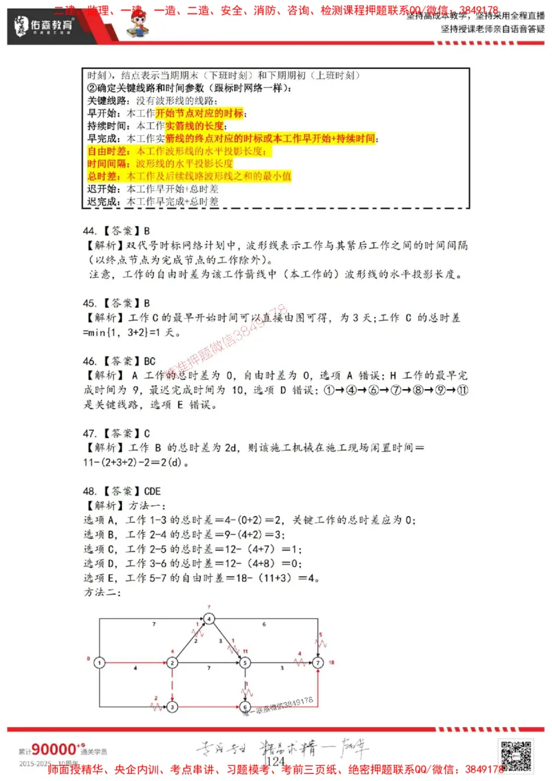 2025目标控制母题册_监理工程师_2025监理工程师_2025年监理工程师SVIP_2025年监理土建控制SVIP_01-精华文档✿电子教材✿历年真题_35-控制《核心母题习题册》YS推荐
