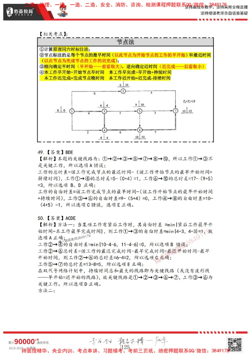 2025目标控制母题册_监理工程师_2025监理工程师_2025年监理工程师SVIP_2025年监理土建控制SVIP_01-精华文档✿电子教材✿历年真题_35-控制《核心母题习题册》YS推荐