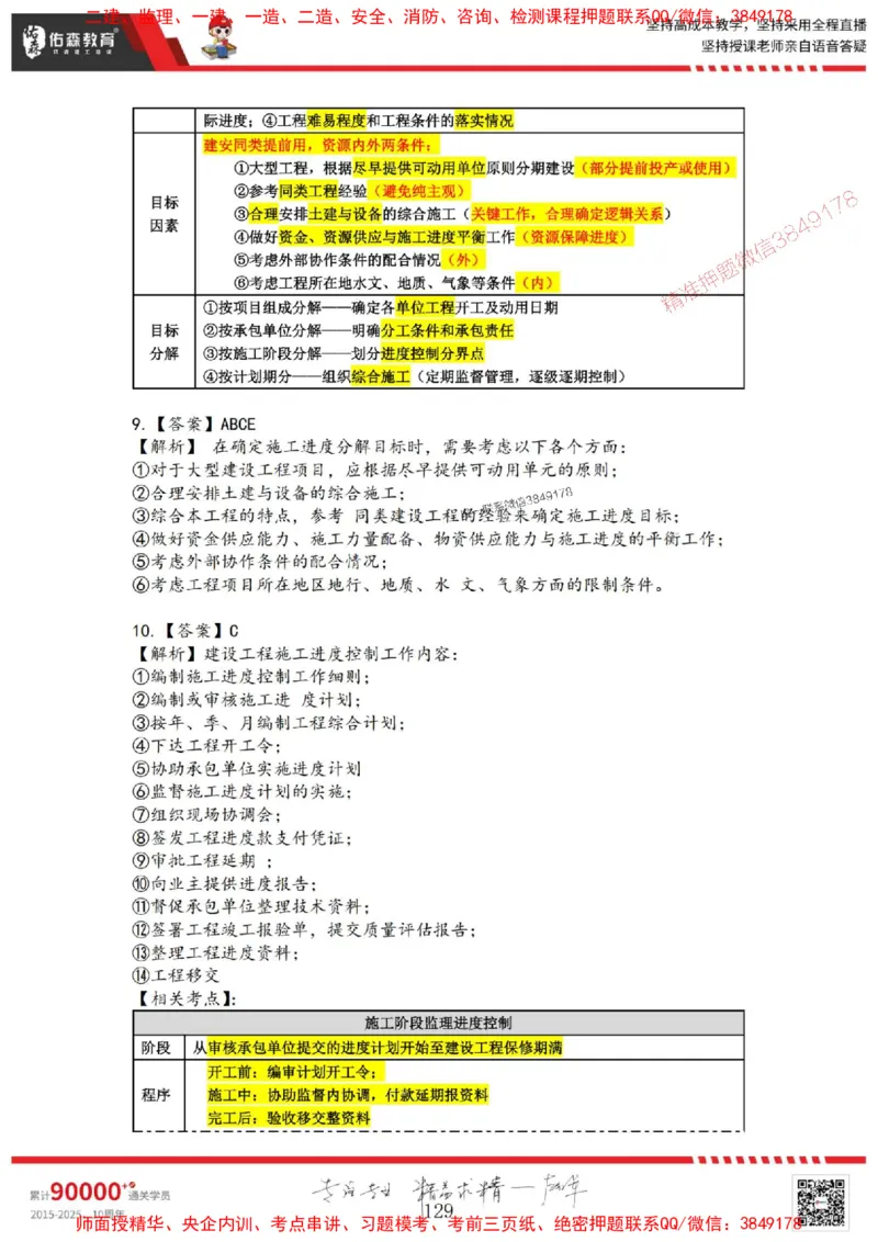 2025目标控制母题册_监理工程师_2025监理工程师_2025年监理工程师SVIP_2025年监理土建控制SVIP_01-精华文档✿电子教材✿历年真题_35-控制《核心母题习题册》YS推荐