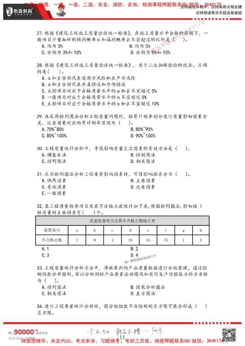 2025目标控制母题册_监理工程师_2025监理工程师_2025年监理工程师SVIP_2025年监理土建控制SVIP_01-精华文档✿电子教材✿历年真题_35-控制《核心母题习题册》YS推荐