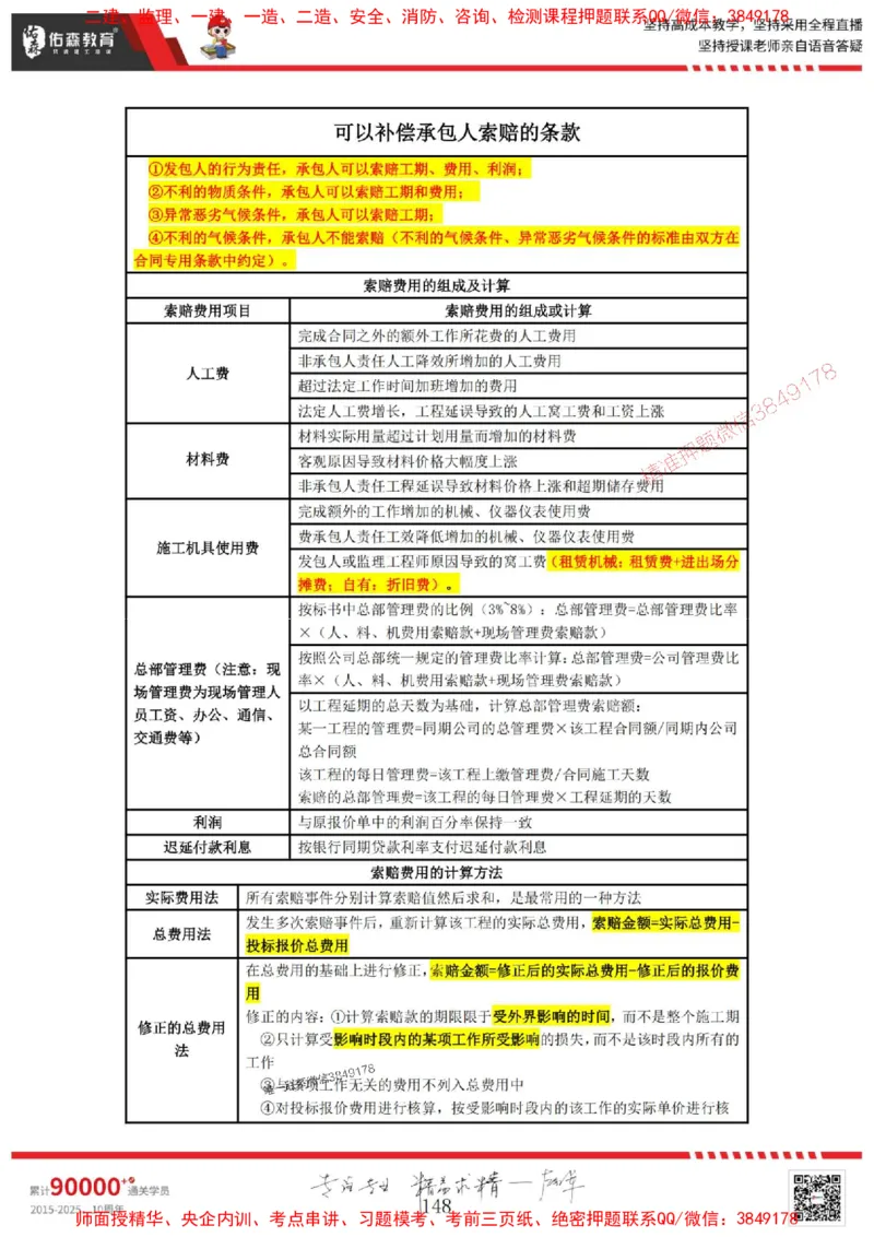 2025目标控制母题册_监理工程师_2025监理工程师_2025年监理工程师SVIP_2025年监理土建控制SVIP_01-精华文档✿电子教材✿历年真题_35-控制《核心母题习题册》YS推荐